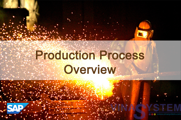 The Production Process in SAP Business One - Production Concept